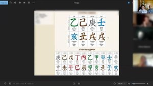 Обладатель прочитанной карты удивлён точностью чтения! Часть 2. Фрагмент вебинара «Символы удачи».