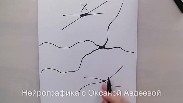 Как округлять правильно   Нейрографика с Оксаной Авдеевой