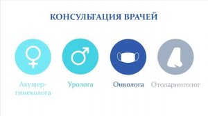 Бесплатный онкоскрининг