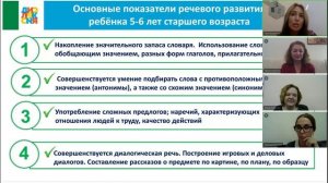 Основные показатели развития речи детей от 1,5 до 15 лет