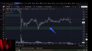 Смотрим фьючерс xrpustd