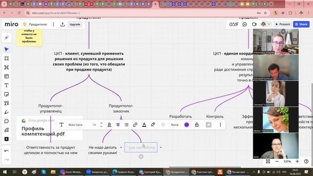 Продуктолог новая профессия от лидеров рынка онлайн образования