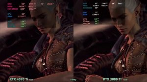 RTX 4070 Ti vs RTX 3080 Ti