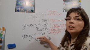 Модальные глаголы. Категории _могу_, _должен_, _хочу_.