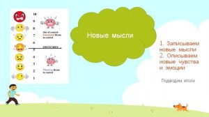 Семинар 22.05.18: "Учимся управлять эмоциями"