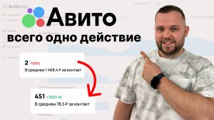 Как увеличить продажи на Авито? Разбираю самый важный показатель о котором многие не думают