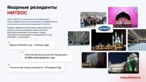 АВИАТОР - промышленный технопарк | Презентация