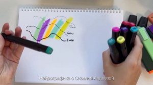 Материалы для Нейрографики   Нейрографика с Оксаной Авдеевой