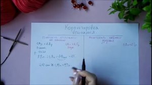 ВЯЗАНИЕ СПИЦАМИ. КОРРЕКТИРОВКА ОПИСАНИЯ ПОД ВАШУ ПЛОТНОСТЬ