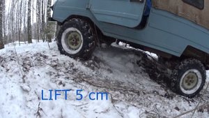 луаз конфиг.