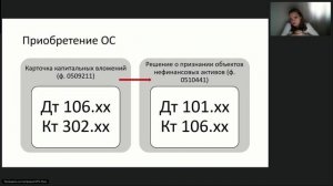 Новые стандарты и другие НПА что изменится в приемке и учете основных средств