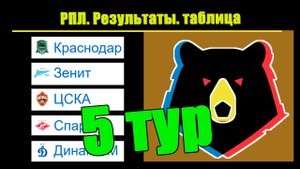 РПЛ. Чемпионат России по футболу. 5 тур, результаты, таблица, расписание.