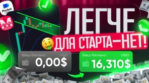 ЛУЧШАЯ Трейдинг Стратегия для НАЧИНАЮЩИХ / Обучение трейдингу с нуля / Азы трейдинга для всех