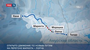 Открыто движение по новым путям на перегоне Марихта – Лопча