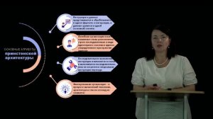 Тема 4. Принстонская и Гарвардская архитектуры. Принципы построения и архитектуры микропроцессоров