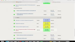 Выполнение курсовых работ для студентов университета Синергия где заказать, купить учебную практику