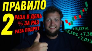 Депо пошло в рост! Правила изменившее мой трейдинг