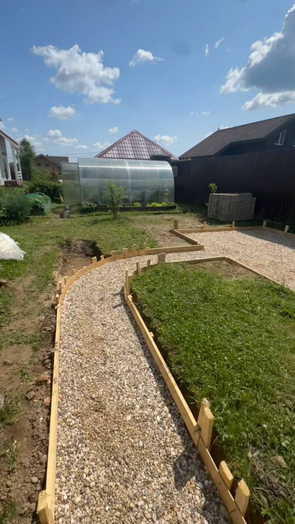 Подготовка коммуникаций