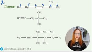 Номенклатура углеводородов | Названия органических веществ
