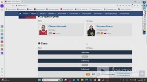 ХСК - Гепард Летнее Первенство СПБХЛ 2025 г.