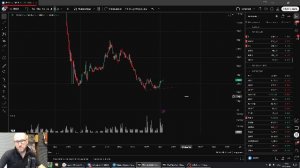 Технический анализ рынков