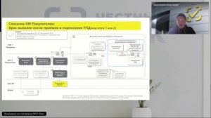Открытый микрофон на тему Способы работы с маркированным пивом при выявлении расхождений