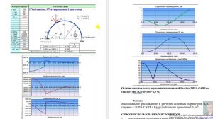 ЛИРА-САПР. Excel. Видео 4. Полная арка. Переподготовка «ПГС: проектирование ЗиС».