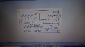 И. Копеца делится своим Секретом!