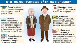 Как выйти на пенсию раньше в 2025 году
