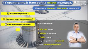 Как настроить стиль колодца в Autodesk Civil 3D