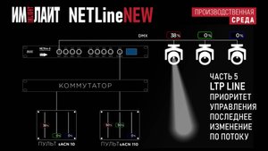 5 часть | LTP LINE. Приоритет управления. Последнее изменение по потоку