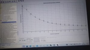 Машину не могли завести 5 лет. Все собрано неправильно.Ваз 2109 16кл.