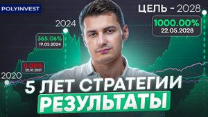 🚀 +370% за 5 лет! Цель — +1000%! Время входить на рынок! Стратегия "Дивидендная зарплата. Рубли"