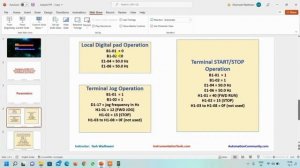 36_ПЛК управляет частотно-регулируемым приводом с помощью HMI-программирования