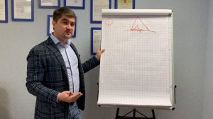 Постановка управленческих задач (ч.2)