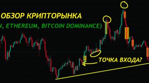 БИТКОИН, КОГДА ЗАКОНЧИТСЯ ПАДЕНИЕ И ГДЕ ЗАХОДИТЬ В ЛОНГ?
