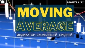 Индикатор Moving Average - скользящие средние.