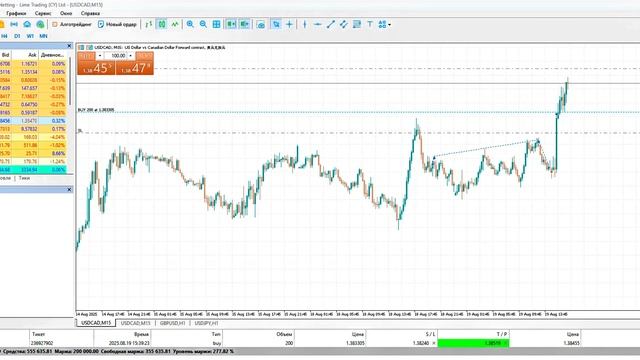 175 тыс $ в сделке без убытка смотреть онлайн
