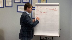 Постановка управленческих задач (ч.1)