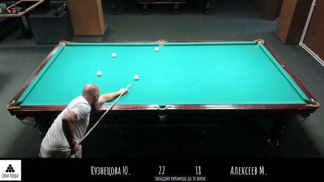 Кузнецова Юлия & Алексеев Максим 18.08.2025