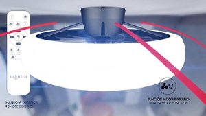 TURBO FAN обзор