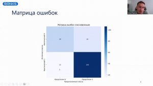 Обзор квантовой стратегии на фондовом рынке Ranks Regime - Adaptive Momentum (RAM)