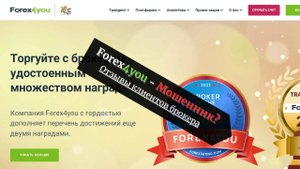 Forex4you - Мошенник? | Отзывы клиентов, проверка брокера forex4youru.com на обман