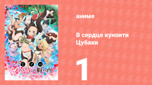 В сердце куноити Цубаки 1 серия (аниме-сериал, 2022)