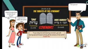 Урок 8: "Завет на Синае" Субботняя школа с телеканалом *Sabbath School LIKE"