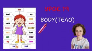 Урок 19. Части тела. Часть 2. "Parts of the body"