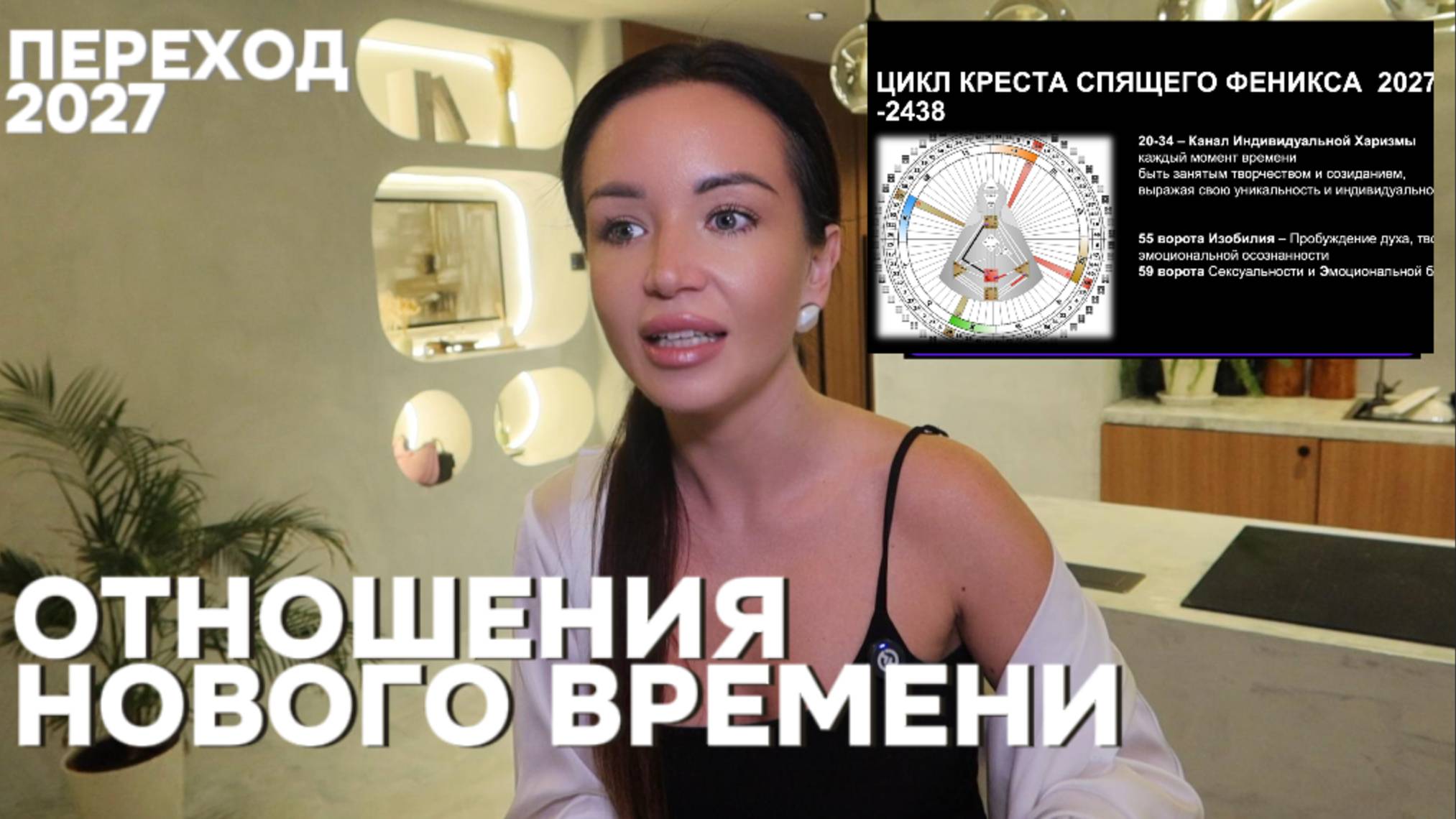 Отношения нового времени | Переход 2027 в Крест Спящего Феникса. Как распознать абьюзера по карте смотреть онлайн