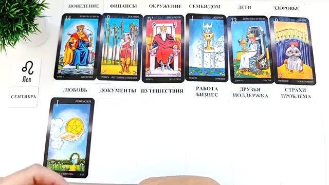 ЛЕВ СЕНТЯБРЬ 2025 Прогноз на месяц таро расклад Все знаки зодиака 12 домов гороскопа