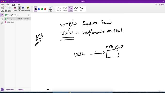 001 Network Protocols (Hindi)