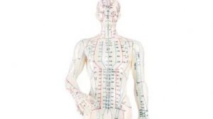 О практической пользе тибетского точечного массажа